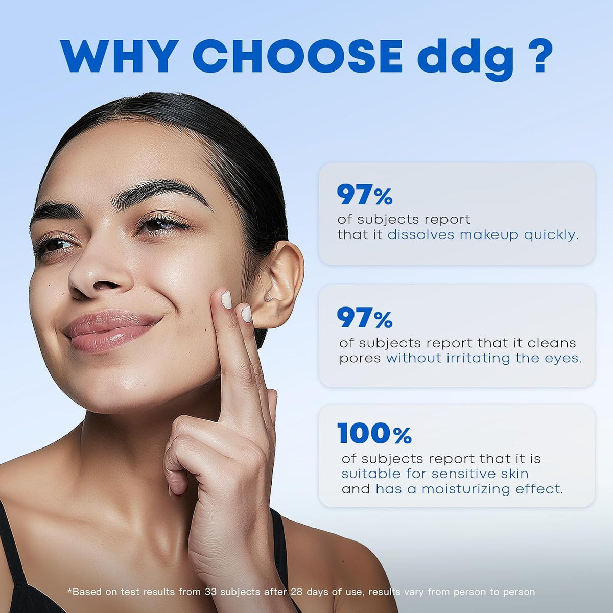 DDG Cleansing Balm for Sensitive Skin