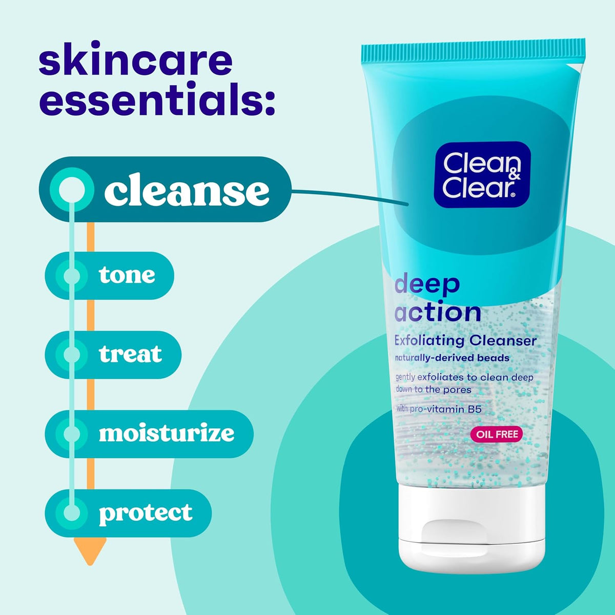 Clean & Clear Oil-Free Deep Action Exfoliating Facial Cleanser