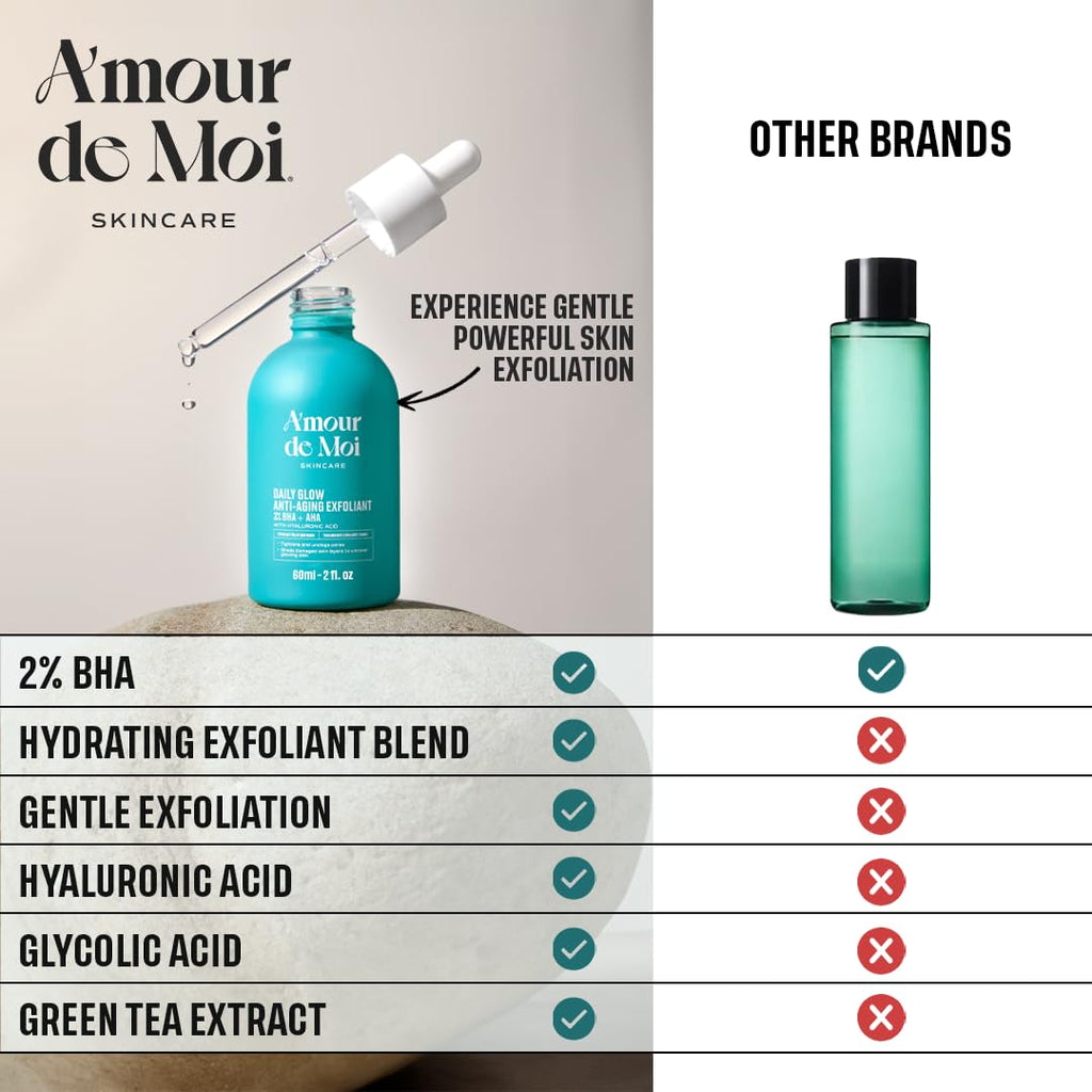 BHA AHA Liquid Exfoliant