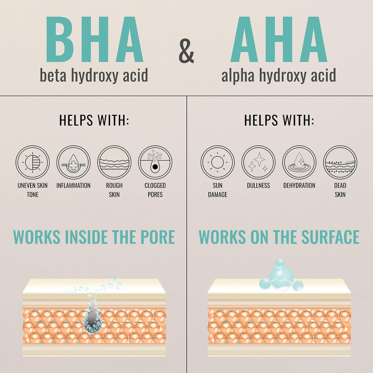 BHA AHA Liquid Exfoliant