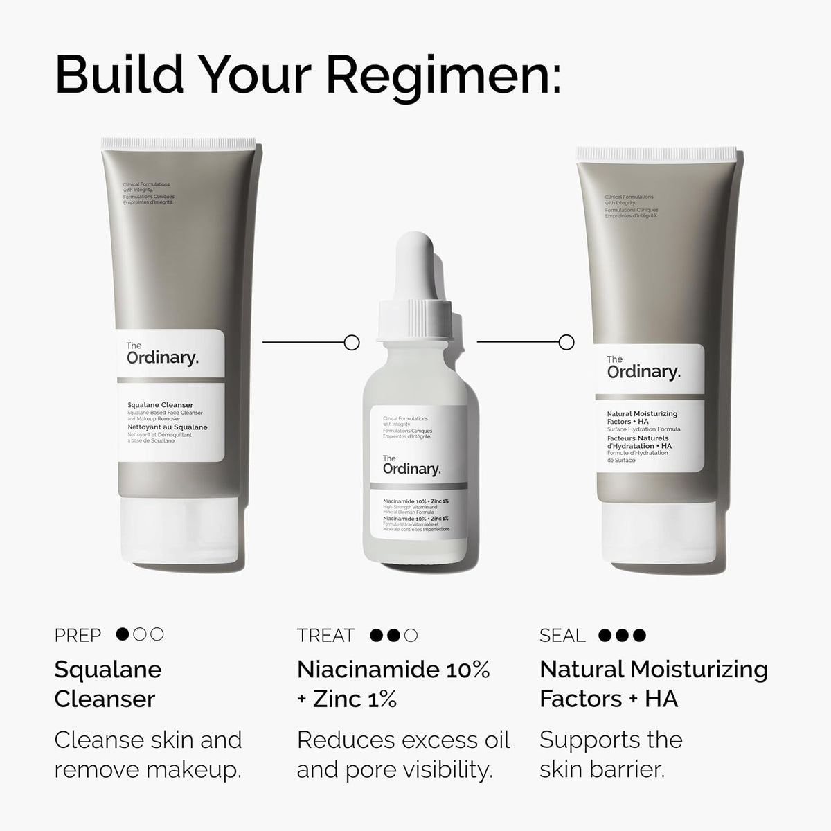 The Ordinary Niacinamide 10% + Zinc 1%