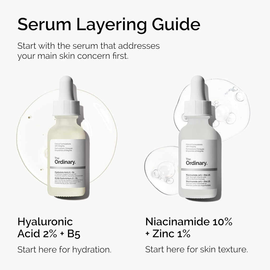 The Ordinary Niacinamide 10% + Zinc 1%