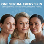 Hyaluronic Acid Serum for Skin