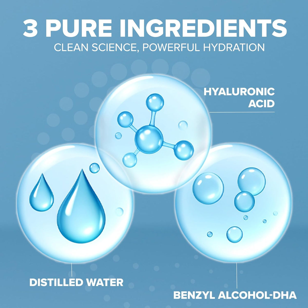 Hyaluronic Acid Serum for Skin